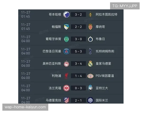 欧冠联赛阶段传球成功率榜单 曼城拜仁皇马位列前三